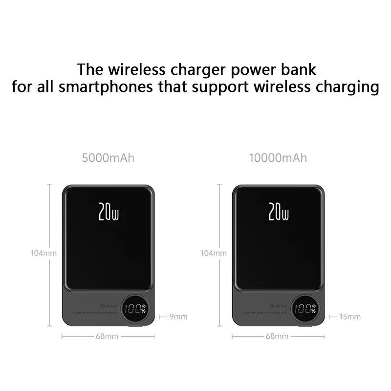 Banco de energía magnético